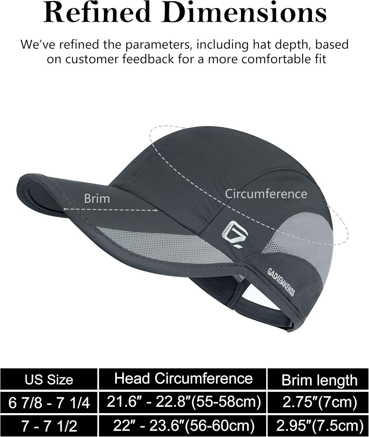 GADIEMKENSD ユニセックス クイックドライ ランニ - Running Cap Lightweight のレビューと価格